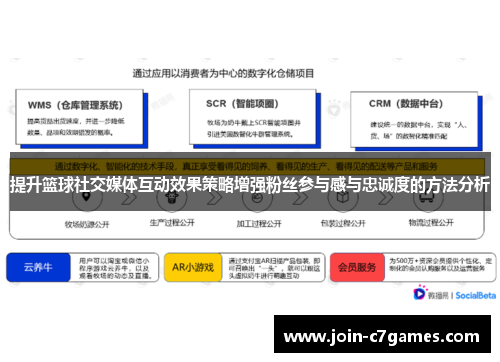 提升篮球社交媒体互动效果策略增强粉丝参与感与忠诚度的方法分析