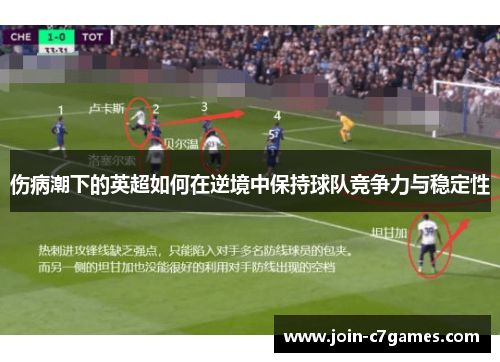 伤病潮下的英超如何在逆境中保持球队竞争力与稳定性