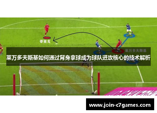 莱万多夫斯基如何通过背身拿球成为球队进攻核心的技术解析