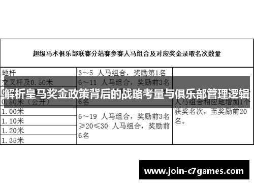 解析皇马奖金政策背后的战略考量与俱乐部管理逻辑