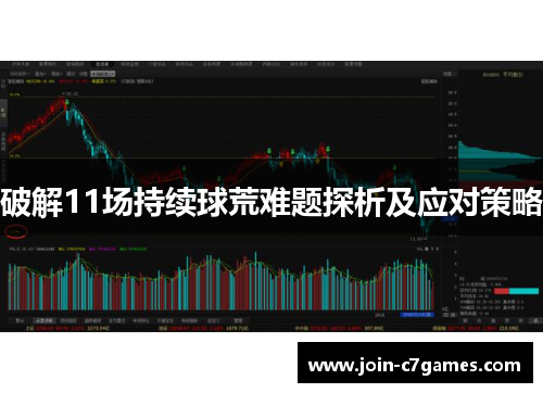 破解11场持续球荒难题探析及应对策略