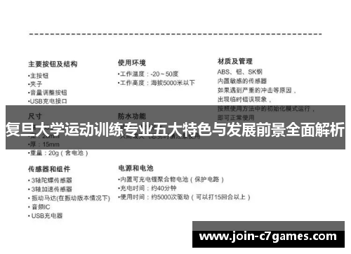 复旦大学运动训练专业五大特色与发展前景全面解析