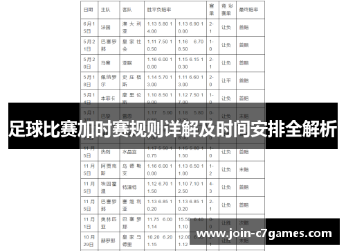 足球比赛加时赛规则详解及时间安排全解析