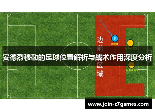 安德烈穆勒的足球位置解析与战术作用深度分析