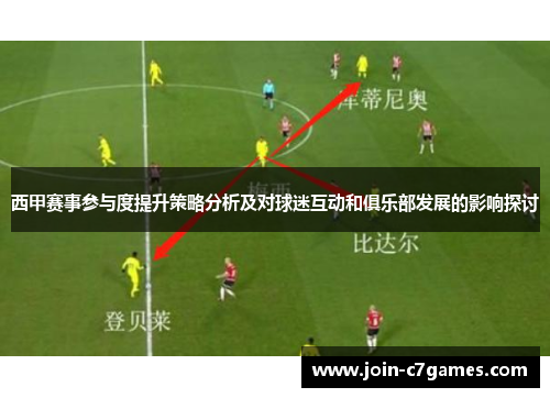 西甲赛事参与度提升策略分析及对球迷互动和俱乐部发展的影响探讨