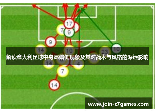 解读意大利足球中身高偏低现象及其对战术与风格的深远影响