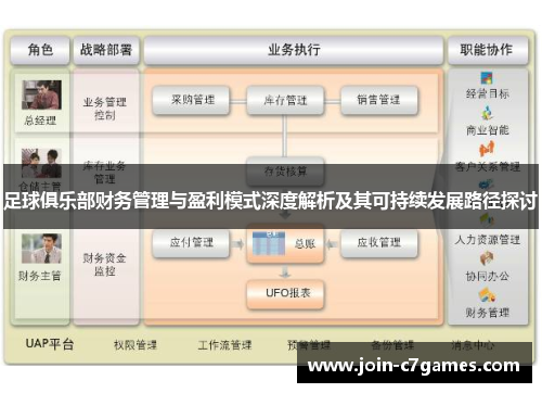 足球俱乐部财务管理与盈利模式深度解析及其可持续发展路径探讨