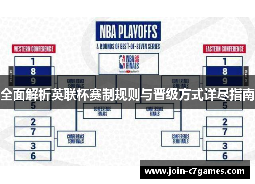 全面解析英联杯赛制规则与晋级方式详尽指南 全面解析英联杯赛制规则与晋级方式详尽指南