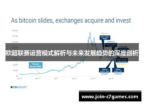 欧超联赛运营模式解析与未来发展趋势的深度剖析