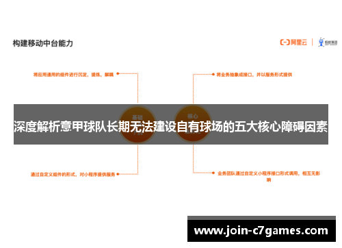 深度解析意甲球队长期无法建设自有球场的五大核心障碍因素 深度解析意甲球队长期无法建设自有球场的五大核心障碍因素