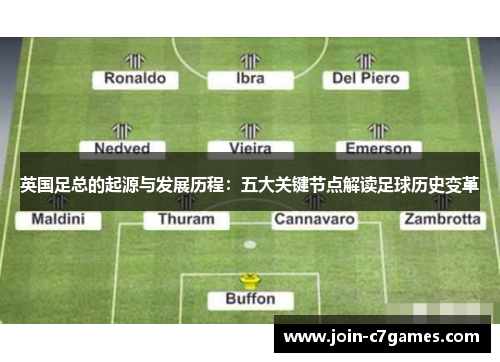 英国足总的起源与发展历程：五大关键节点解读足球历史变革