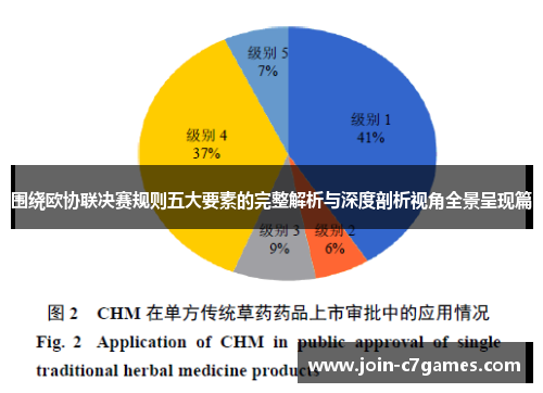 围绕欧协联决赛规则五大要素的完整解析与深度剖析视角全景呈现篇 围绕欧协联决赛规则五大要素的完整解析与深度剖析视角全景呈现篇