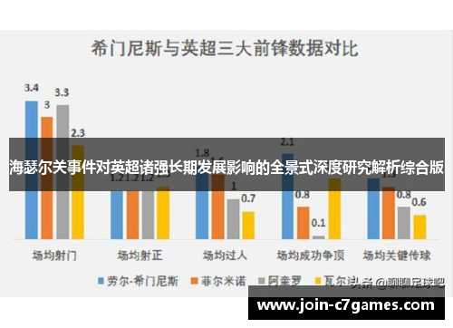 海瑟尔关事件对英超诸强长期发展影响的全景式深度研究解析综合版 海瑟尔关事件对英超诸强长期发展影响的全景式深度研究解析综合版